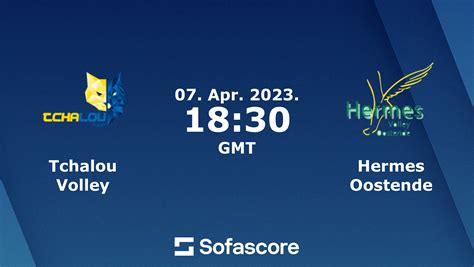 hermes volley oostende|H. Oostende vs Panathinaikos scores & predictions .